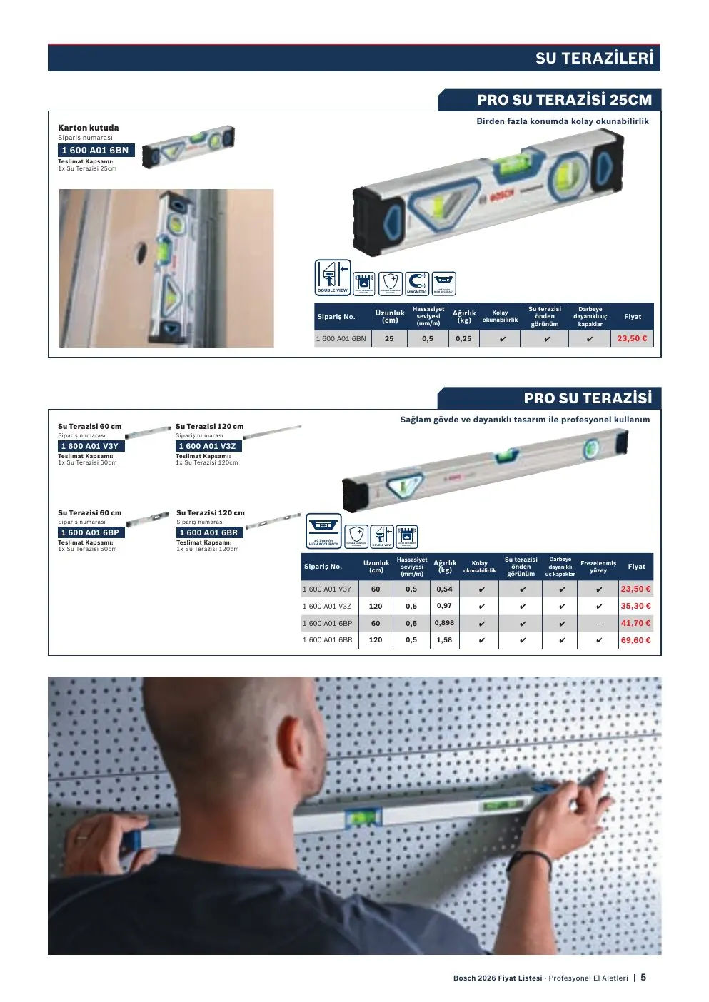 Bosch PRO SU TERAZISI