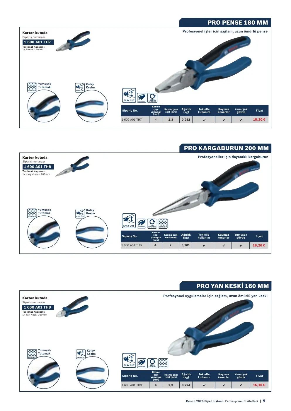 Bosch PRO YAN KESKI 160 MM