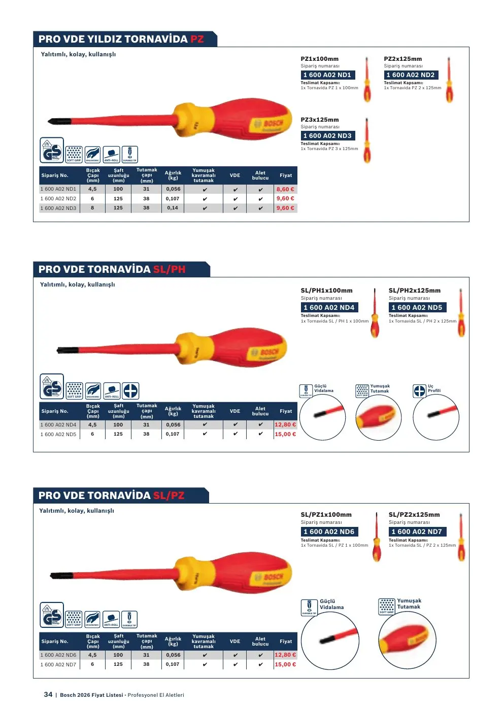 Bosch PRO VDE TORNAVIDA SL/PH