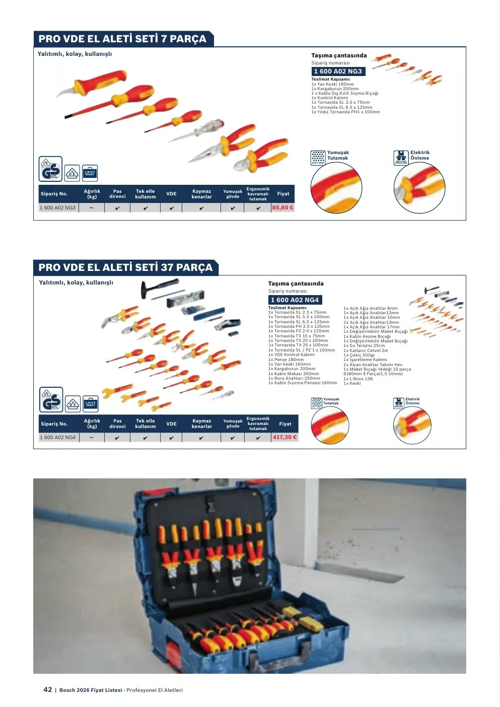 Bosch PRO VDE EL ALETI SETI 37 PARÇA