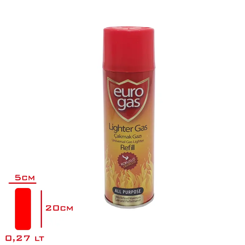 CAKMAK GAZI 200 ML EURO GAS