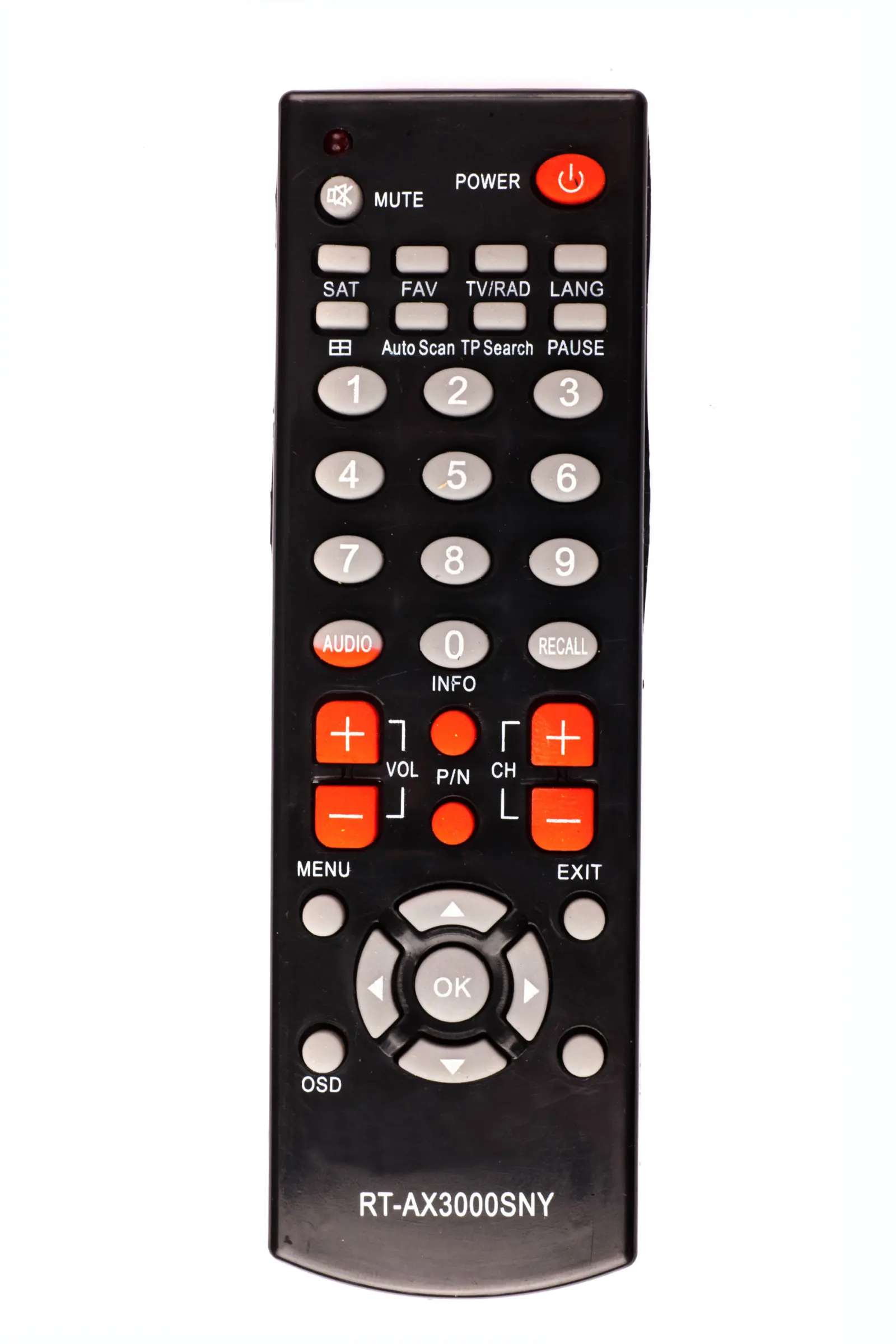 RT-AX3000 SUNNY AXEN KUMANDA