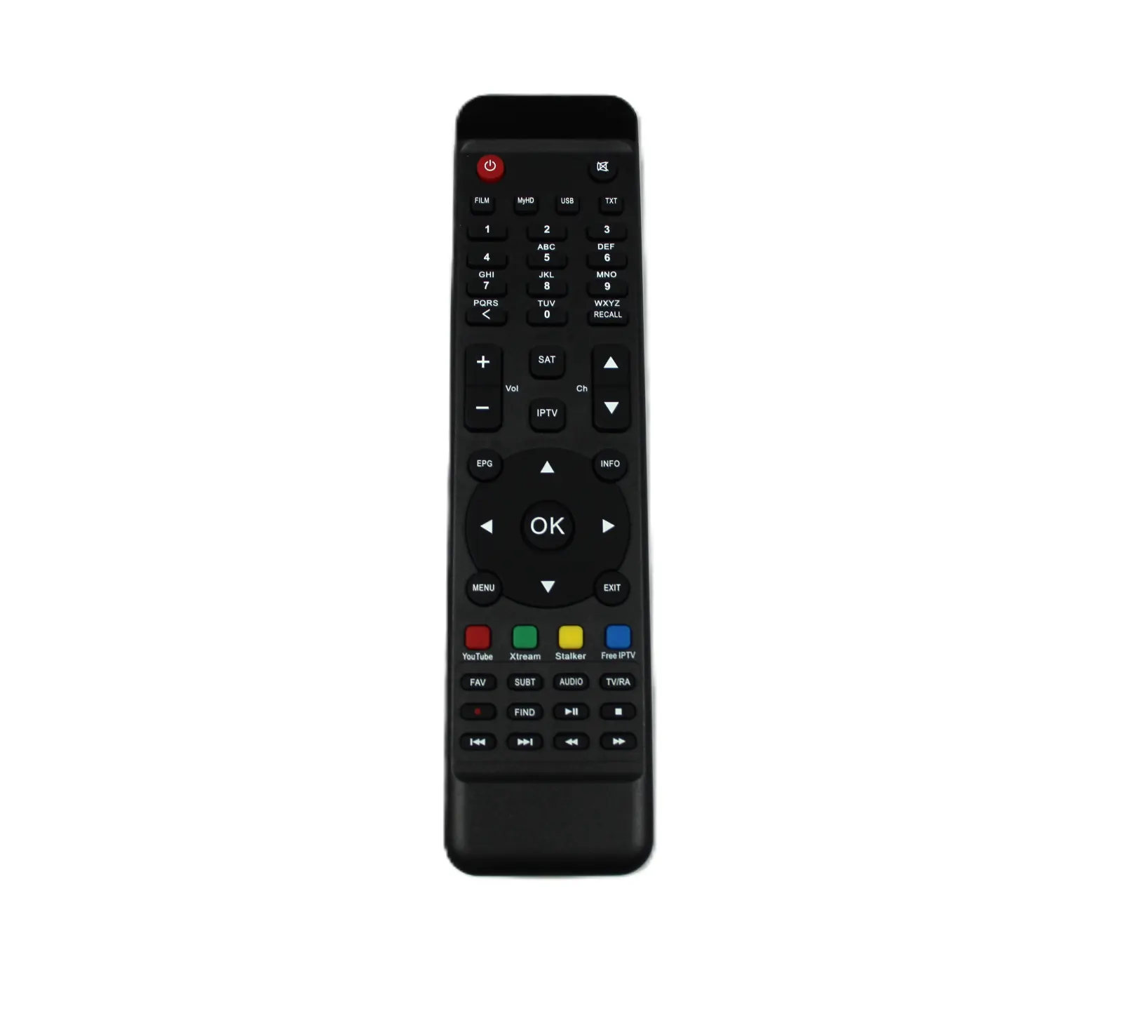 RT-1247 MASTER İP TV KUMANDA